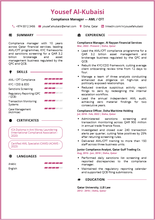 Professional - Legal & Compliance