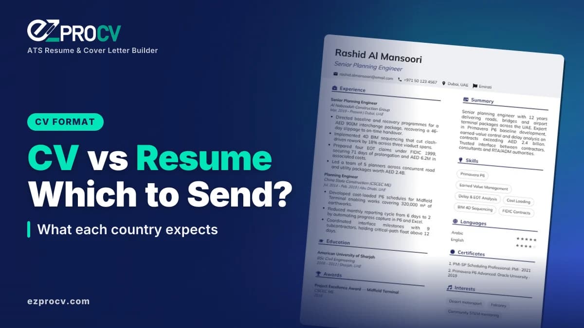 CV vs Resume Which to Send?: What each country expects, over a photo of an EZProCV resume template