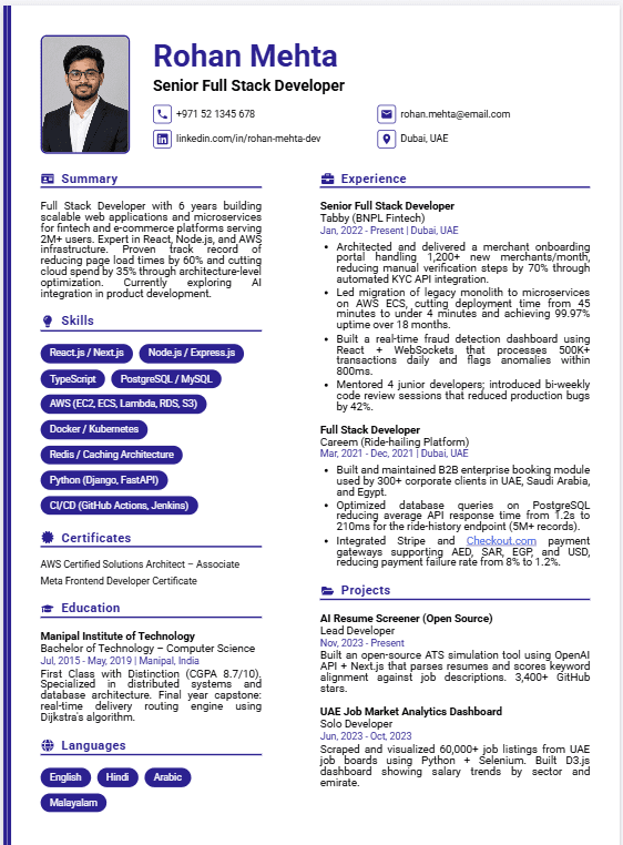 Modern & Technical - Developers, Tech Professionals