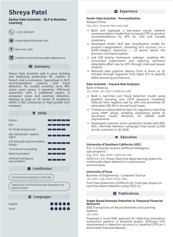 Modern - Data Science, Data Analysts, ML Engineer