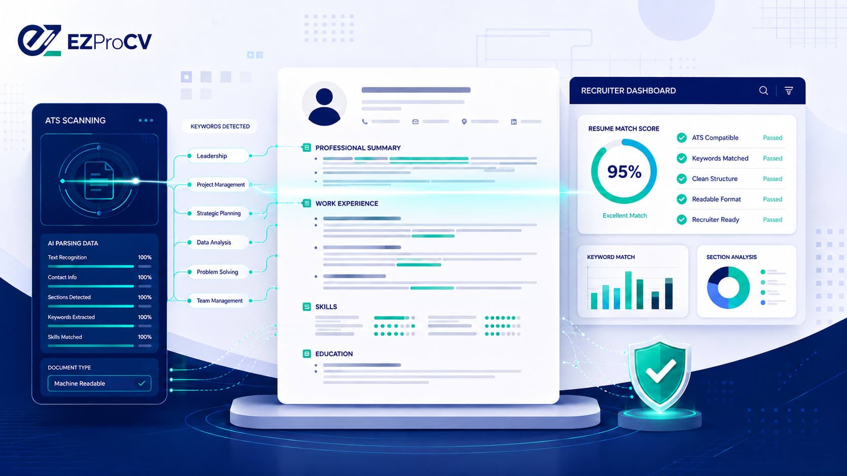 Applicant tracking system scanning an ATS-friendly resume on screen with parsed text fields