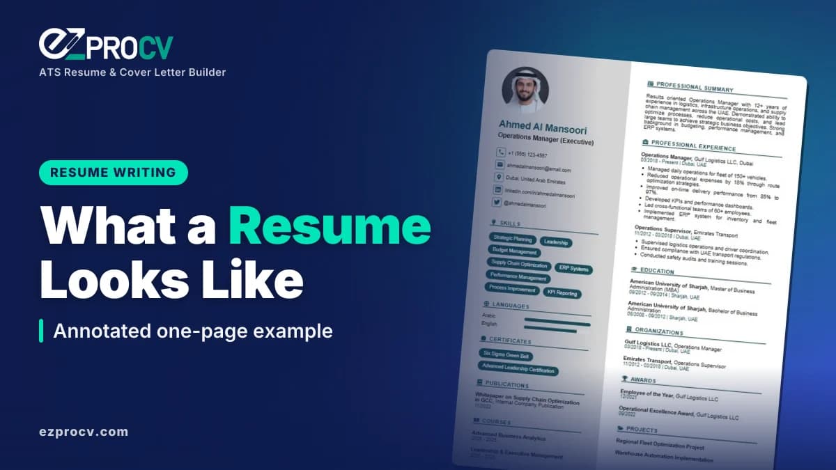 What a Resume Looks Like: Annotated one-page example, over a photo of an EZProCV resume template